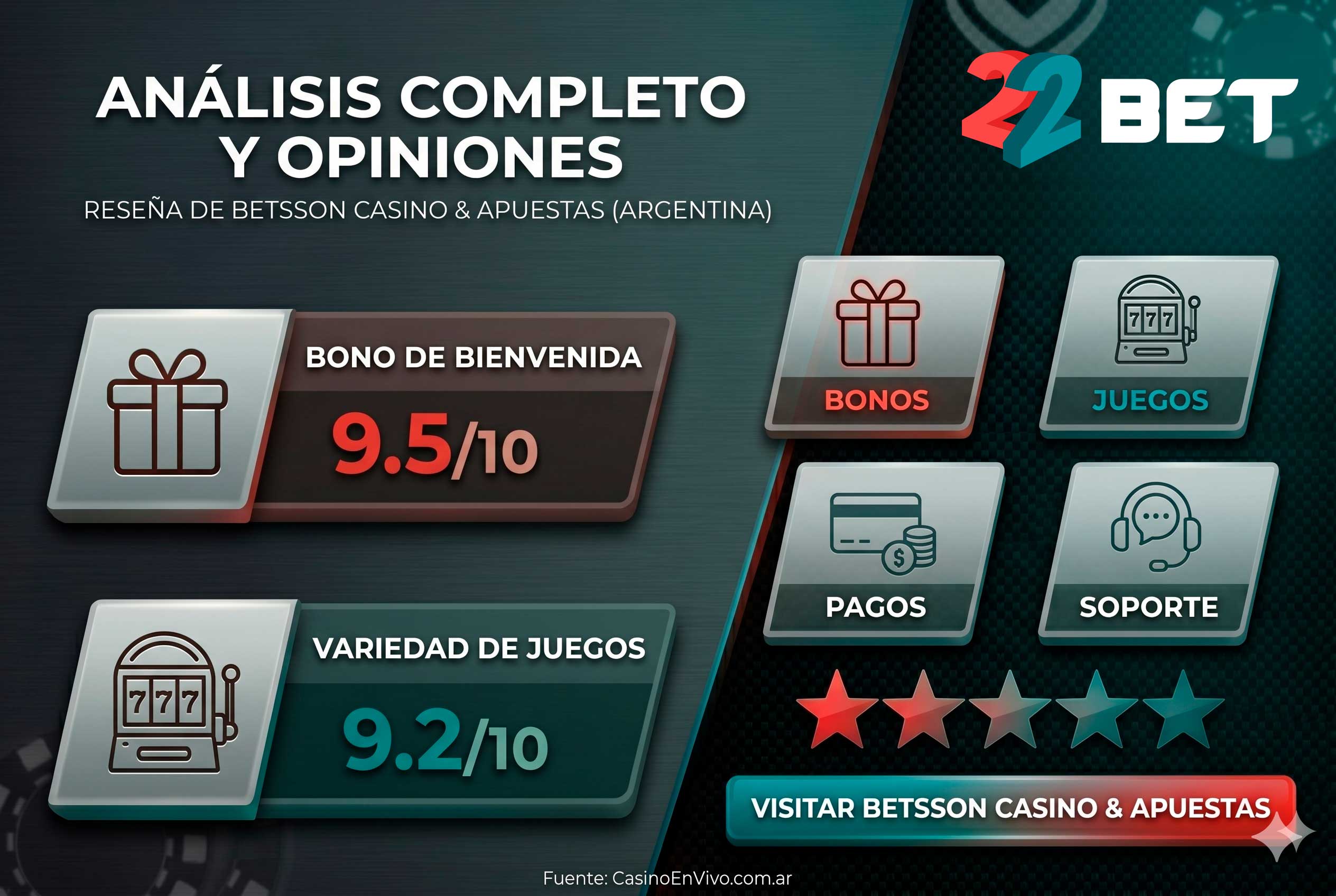 22bet Argentina - Análisis completo y review